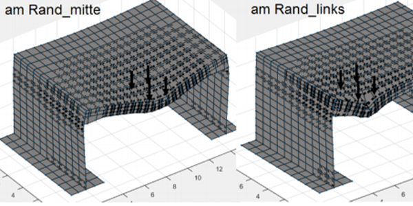 Value preservation of infrastructure buildings