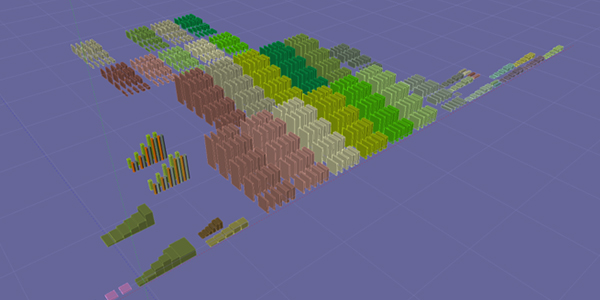 Evaluate IFC models according to NPK